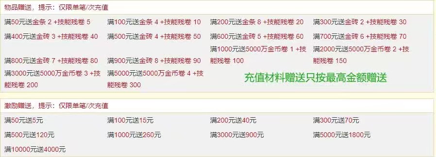 充值赠送